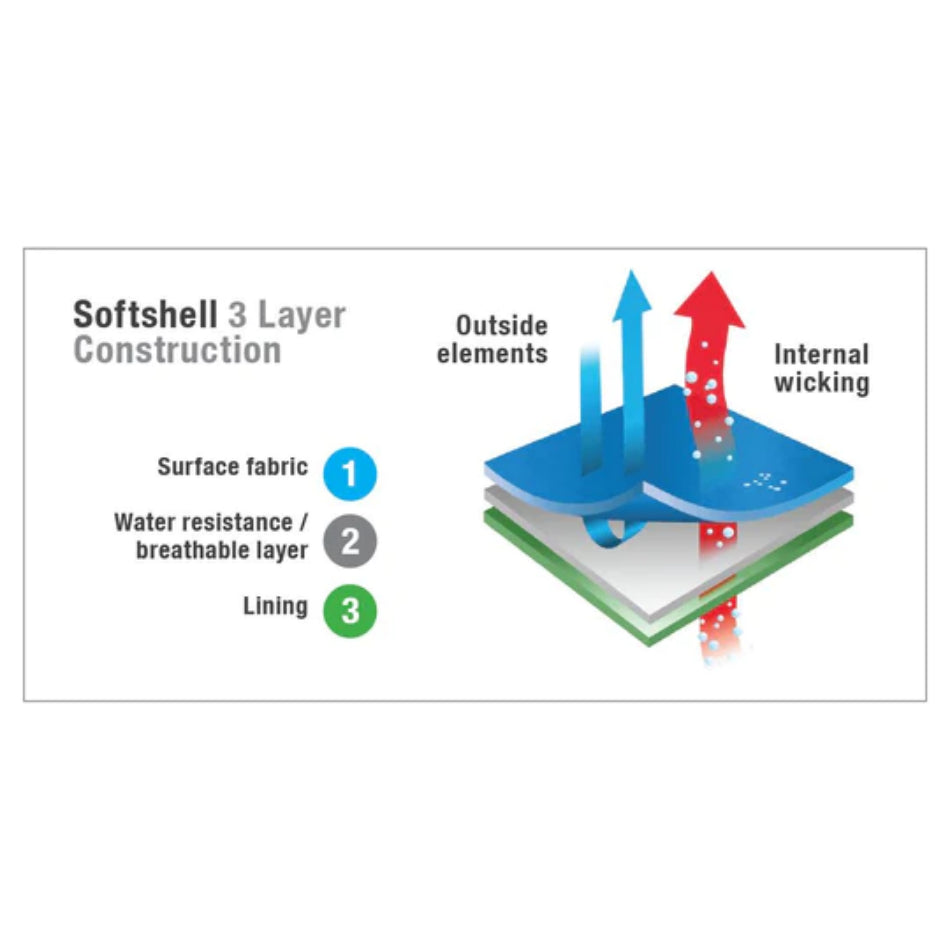 Moa Tech Koha Pant - Men's