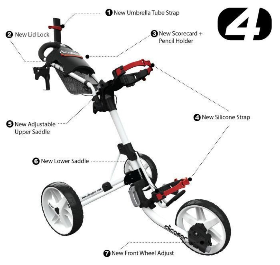 Clicgear Model 4 Push Cart