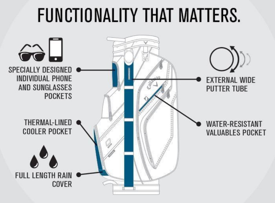 Callaway Forrester Cart Bag