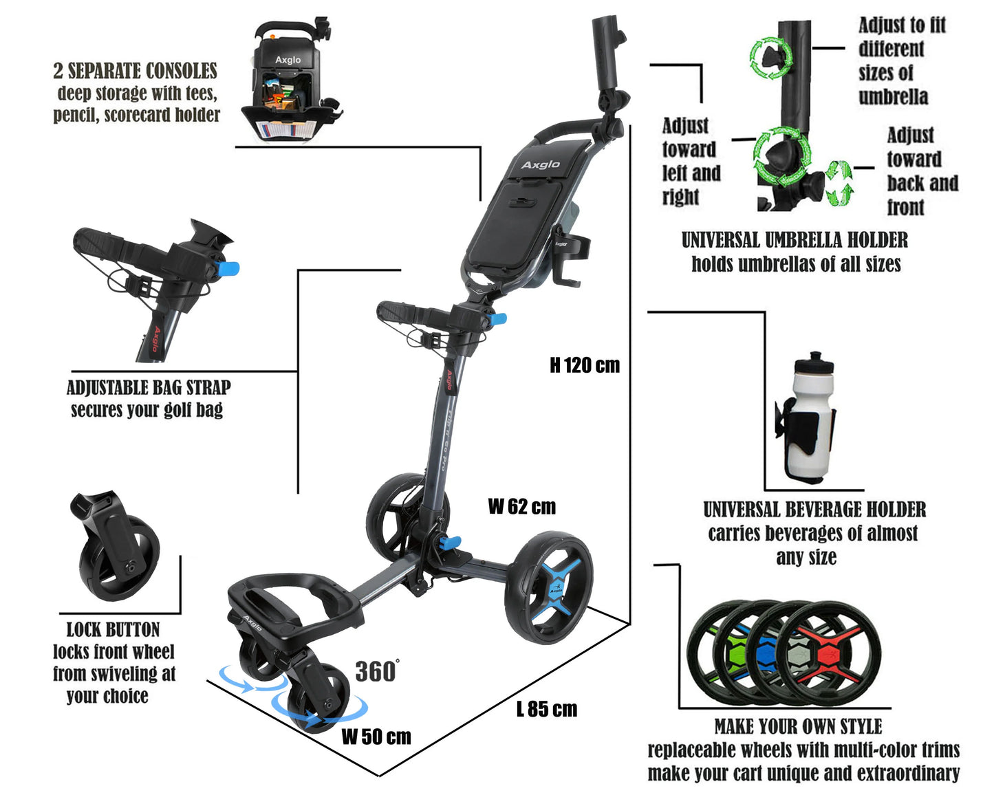 Axglo Pro Push Cart