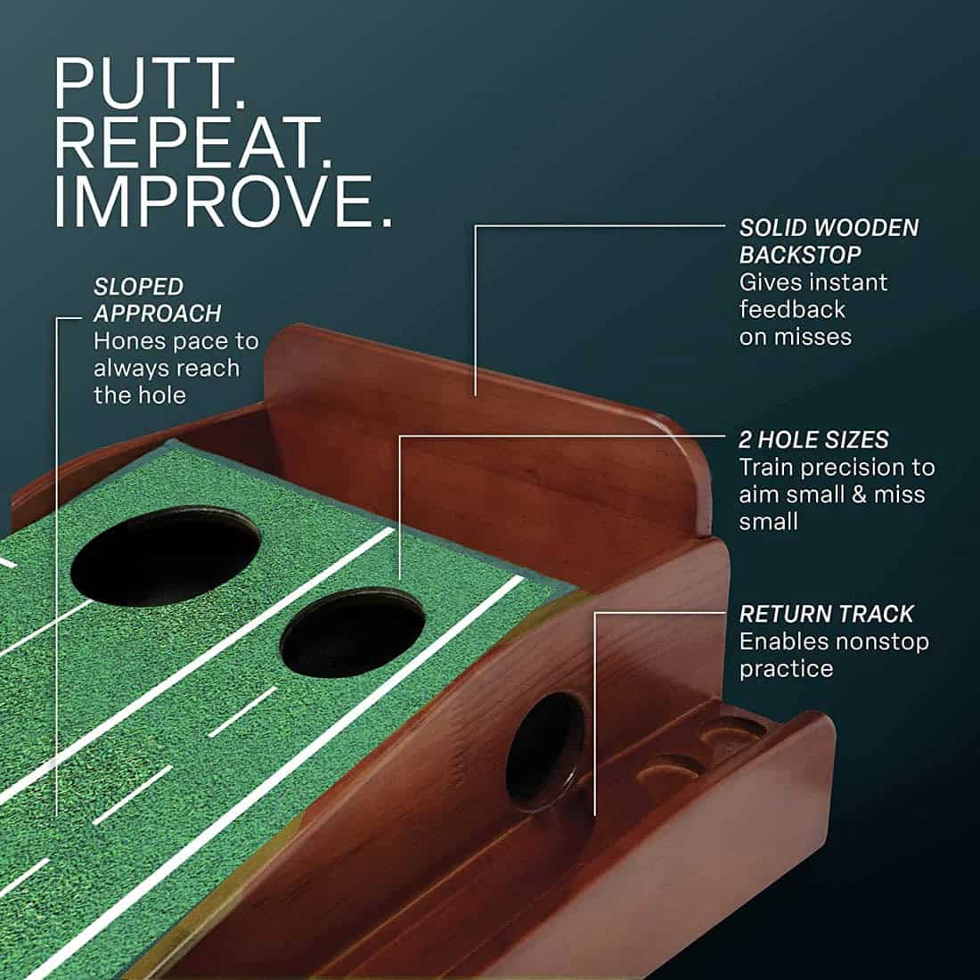 Perfect Putting Mat – Standard Edition